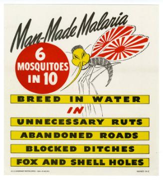 Man-Made Malaria