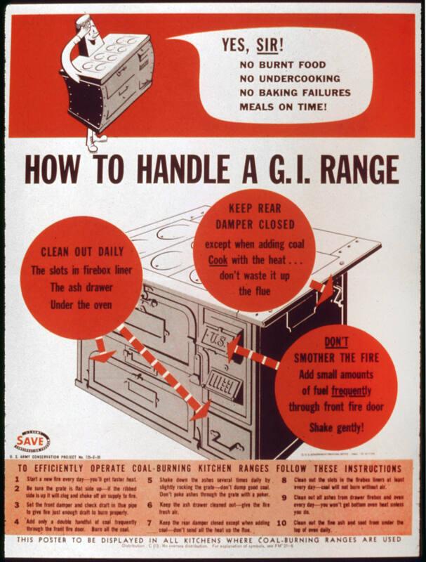 How to Handle a G.I. Range