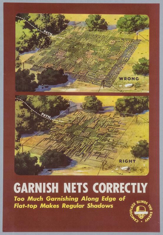 Garnish Nets Correctly