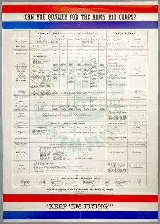 Image courtesy of the Franklin D. Roosevelt Presidential Library and Museum.