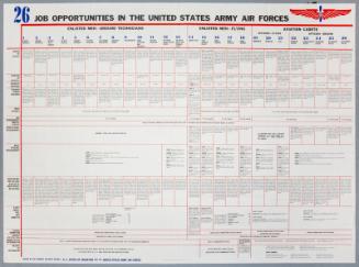 Image courtesy of the Franklin D. Roosevelt Presidential Library and Museum.