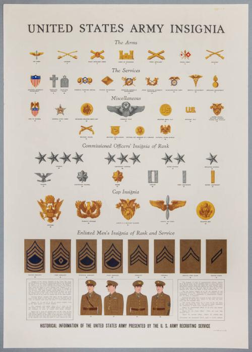 Image courtesy of the Franklin D. Roosevelt Presidential Library and Museum.