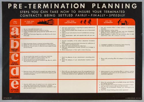 Image courtesy of the Franklin D. Roosevelt Presidential Library and Museum.