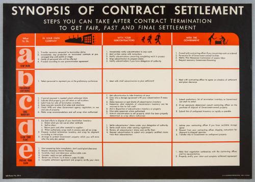 Image courtesy of the Franklin D. Roosevelt Presidential Library and Museum.